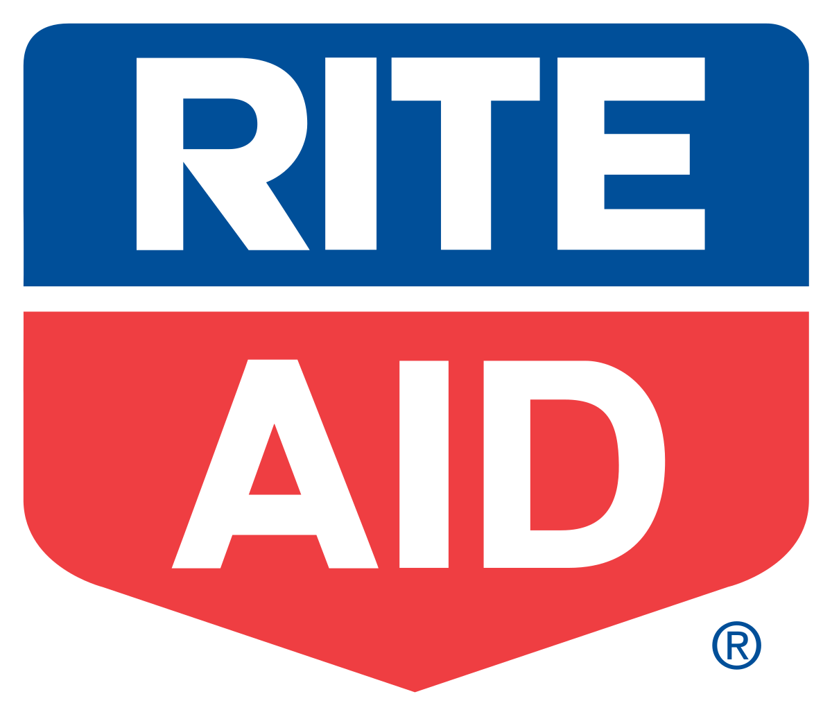 RiteAid-EDI-Integration